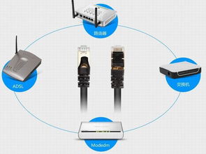 笔记本与台式电脑之间通过网线传输文件的详细指南
